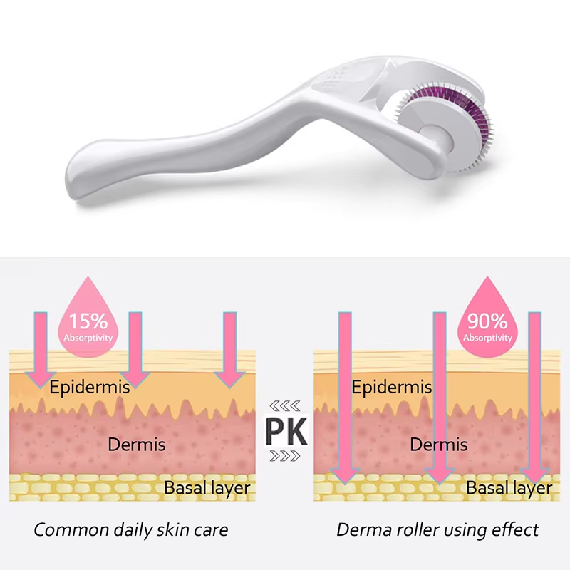 180 Derma Roller For Facial Sk - đánh giá và giá Hair Care For Hair Growth